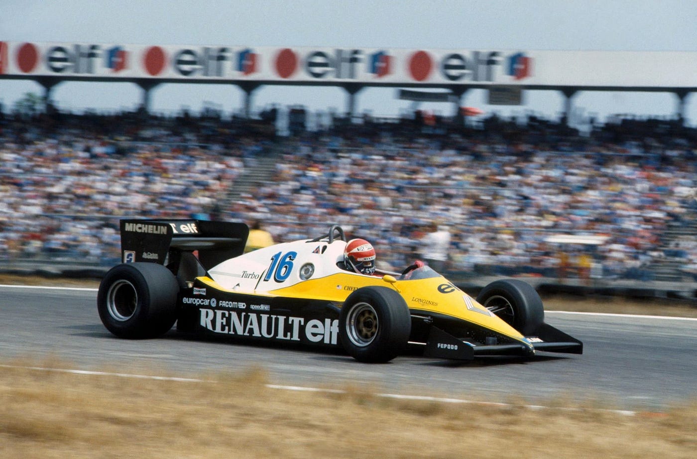 F1 Season Reviews Reviewed 1983