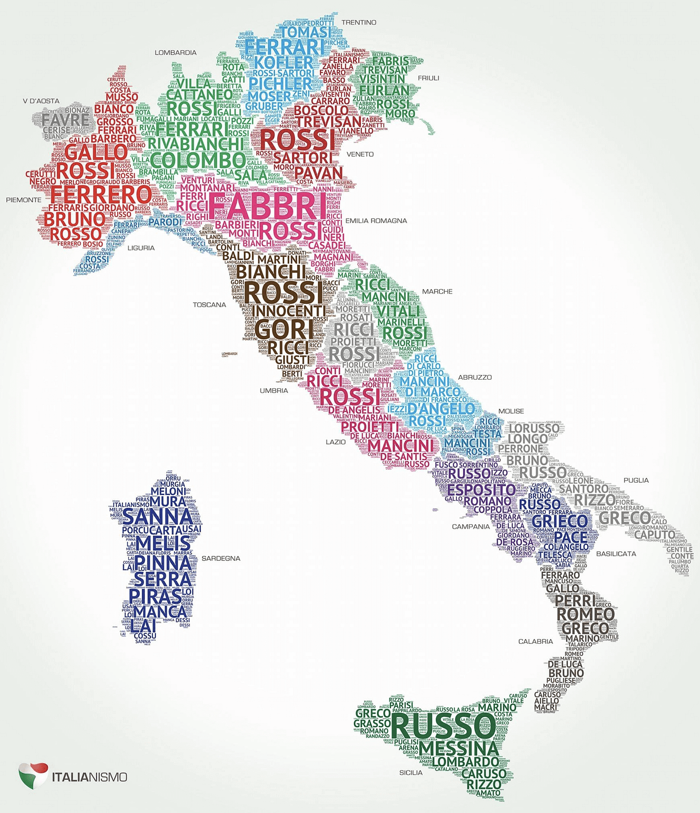Exemplo de word cloud