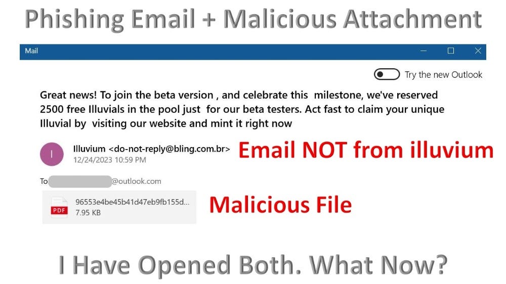 I Have Opened A Malware PDF File. What Now? | by 5-minute digital 