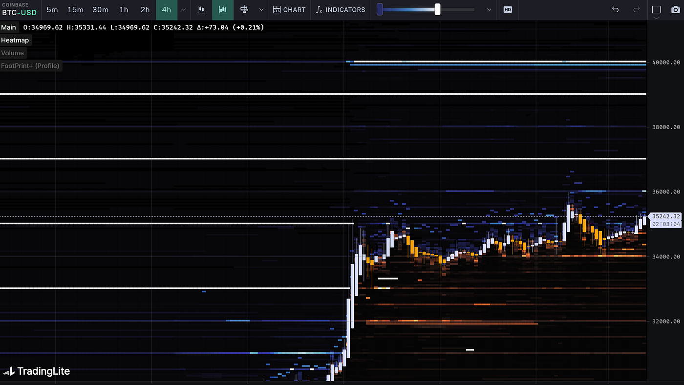 白露暖空，素月流天｜WTR 11.6
