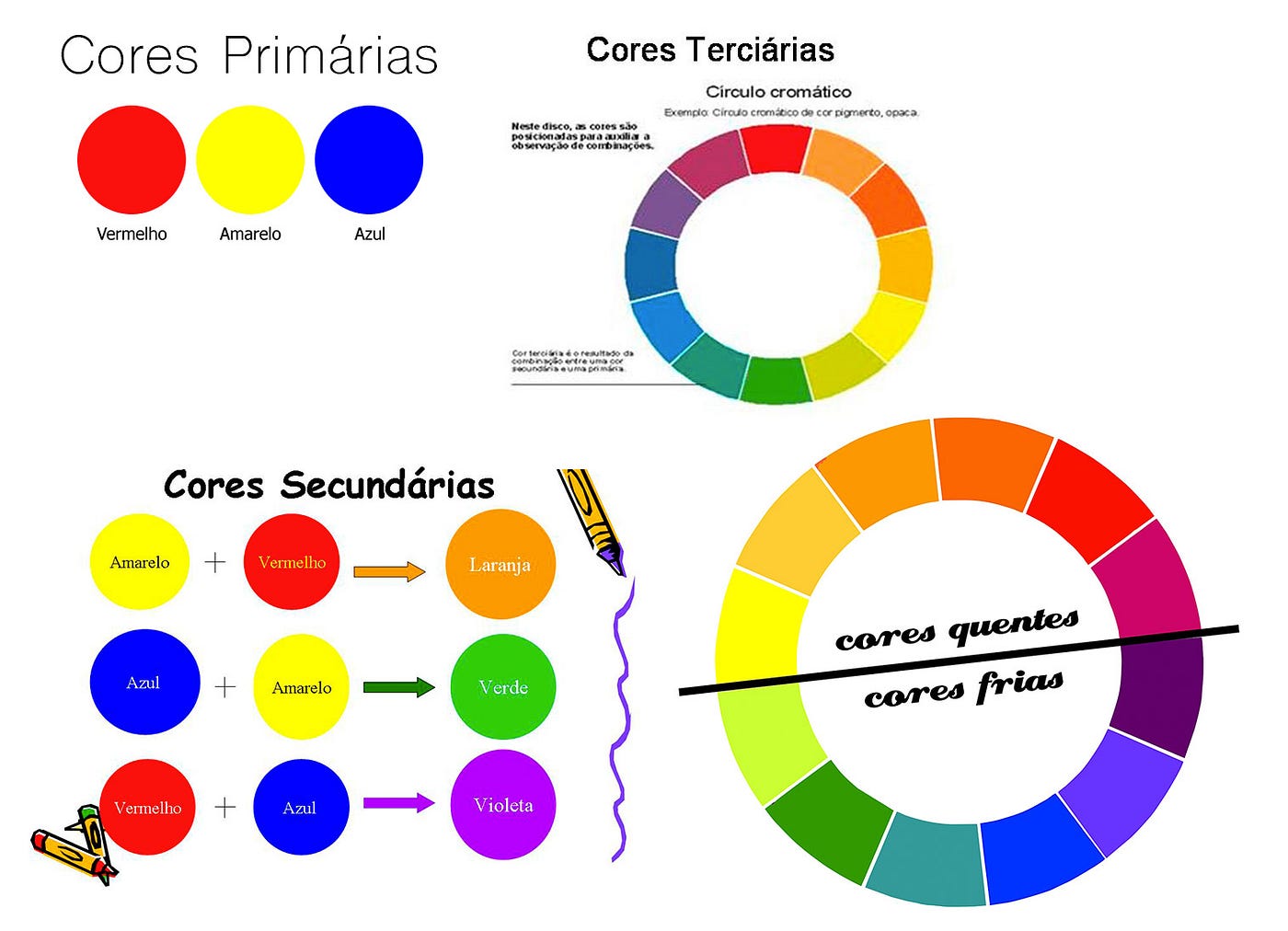 Teoria das cores. A teoria das cores tem um enorme…, by Wild Cat