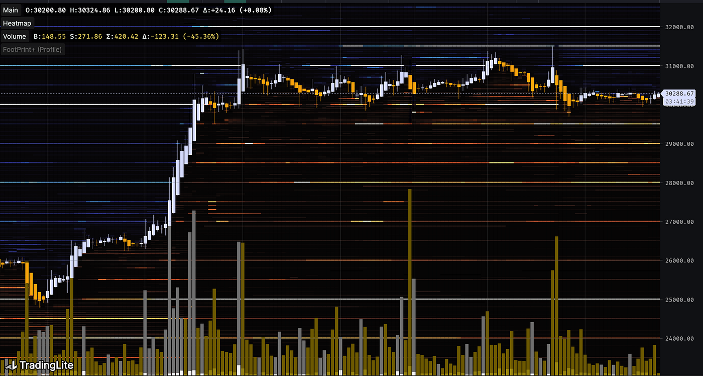 阶下青苔，雨中寥落｜WTR 7.10