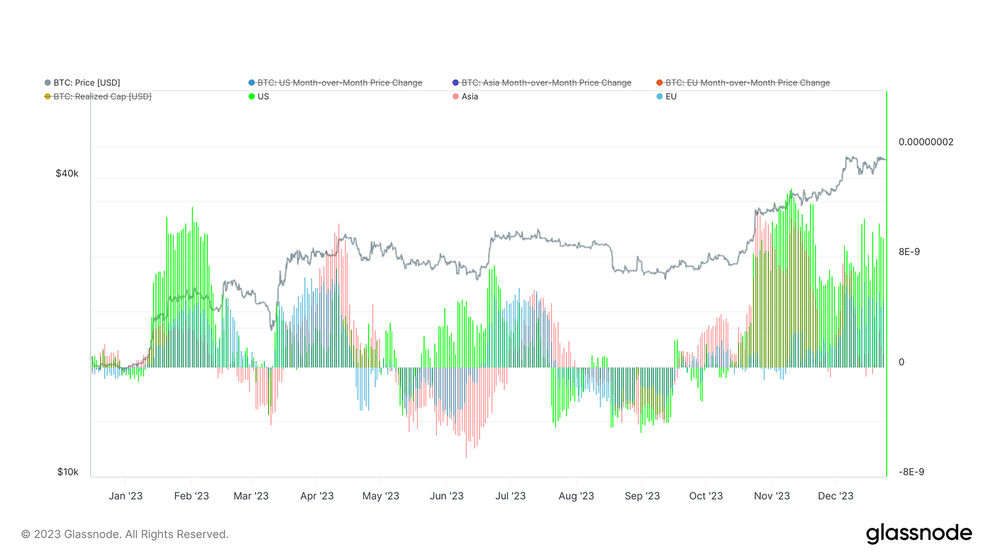意气峥嵘，风鹏正举｜WTR 12.25