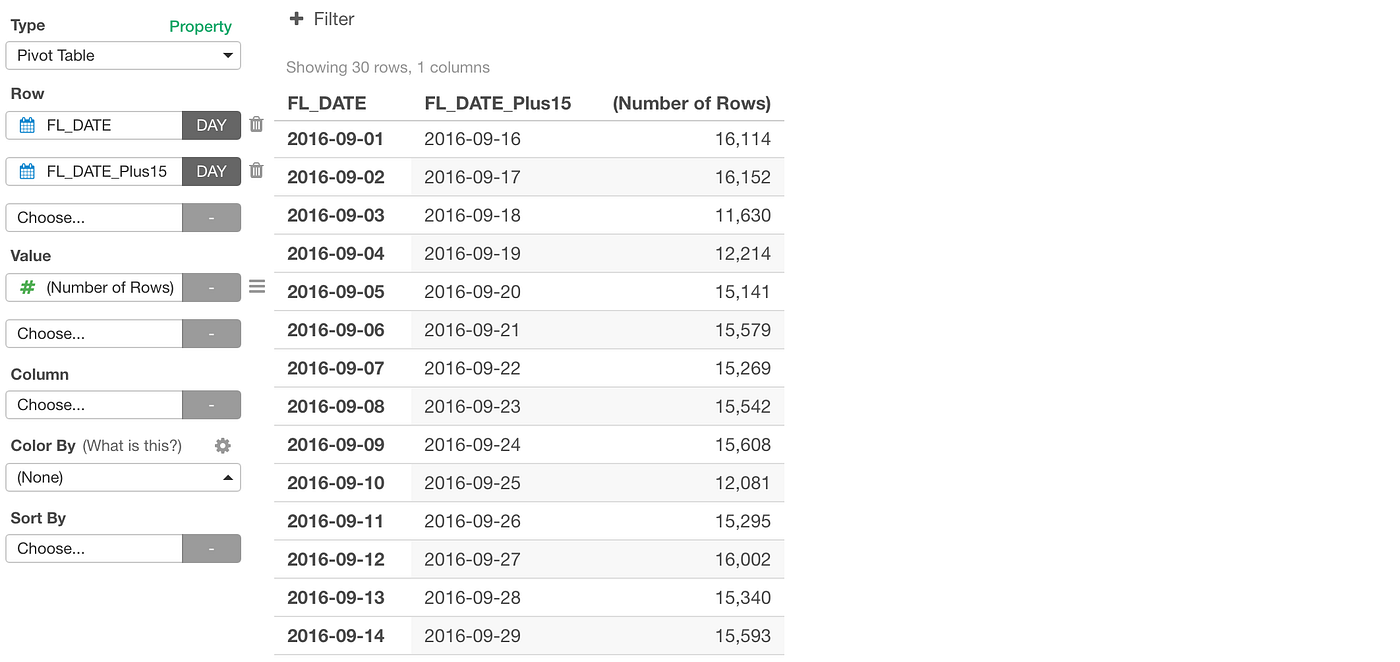 Applying Filter Condition to Multiple Columns Together with  filter_at/filter_if Commands | by Kan Nishida | learn data science