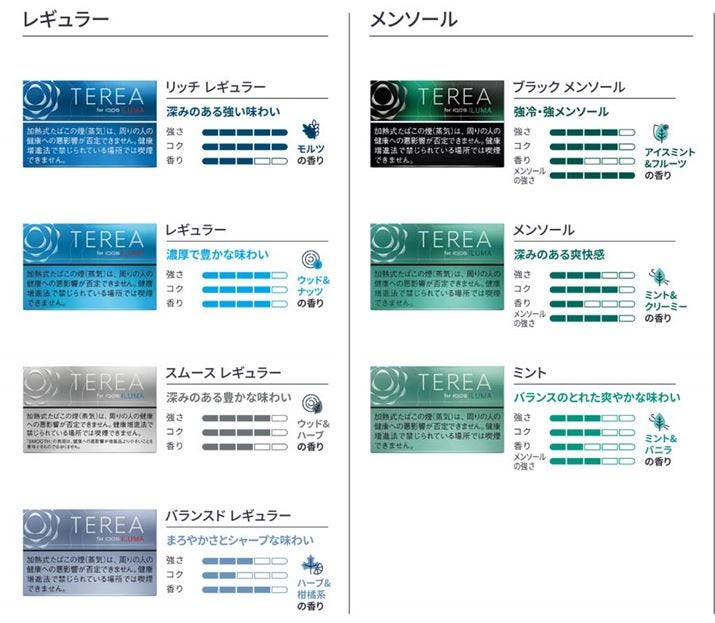 TEREA sticks for IQOS ILUMA. In August 2021, the standard IQOS for