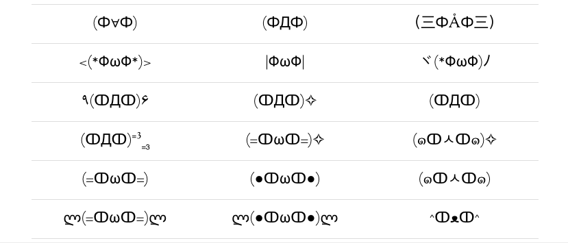 ASCII smiley  AI Emoji Generator