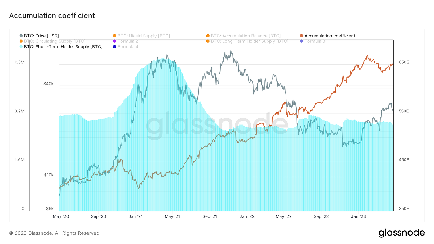 筚路蓝缕，栉风沐雨｜WTR 4.24