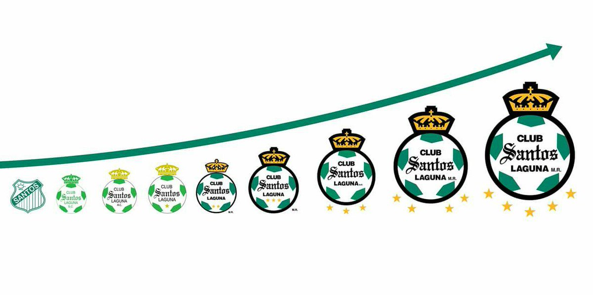 Topo 93+ imagem jogos do santos laguna br.thptnganamst.edu.vn