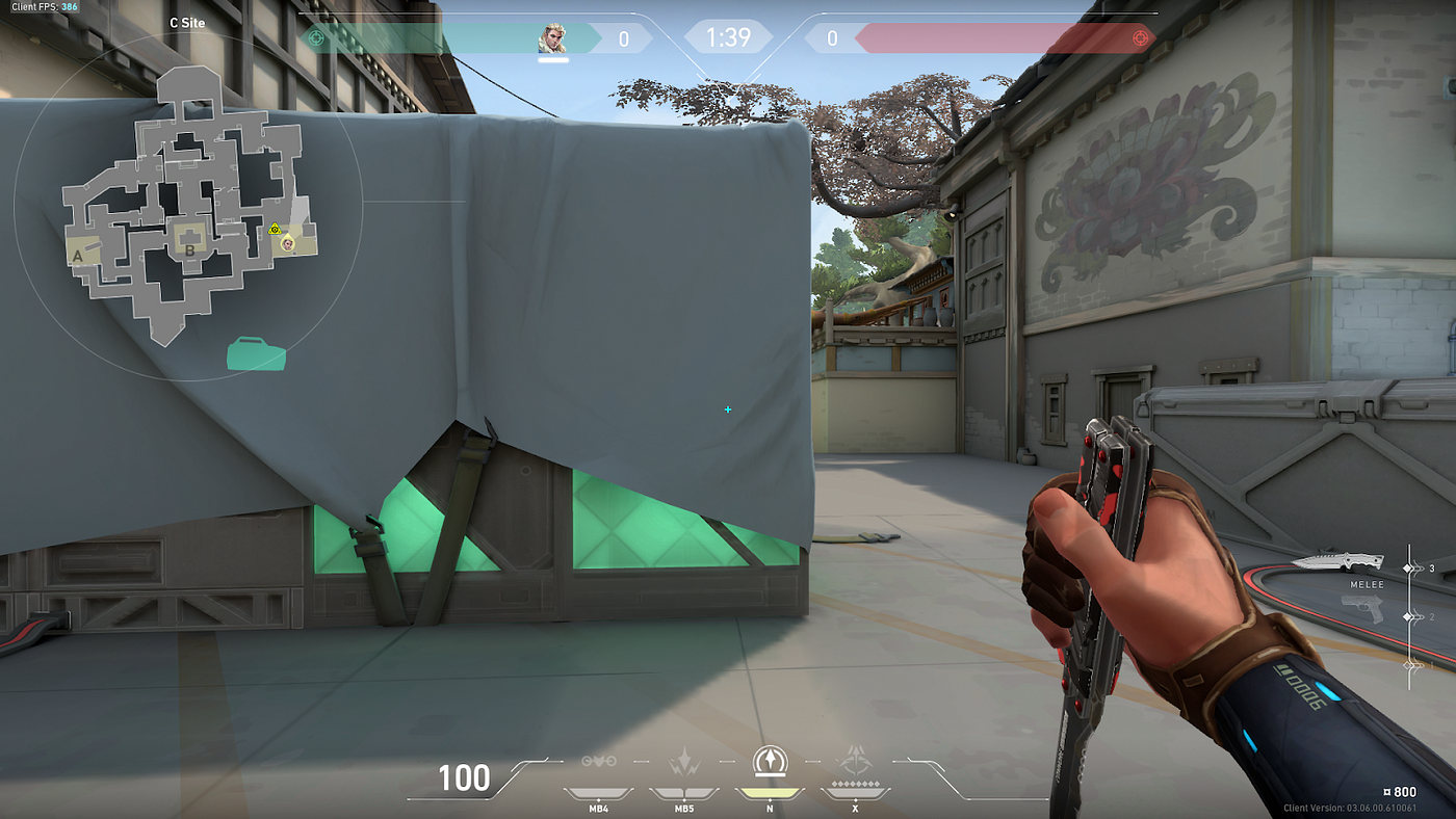 The blind spot you have if you rely solely on your arrow.