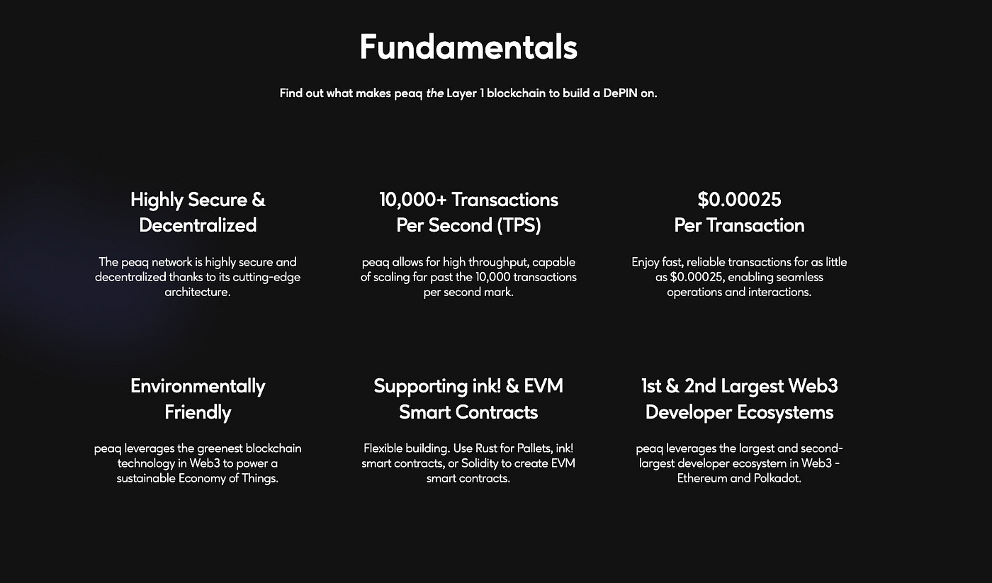 Ilia Nicolaevich Zavialov about Peaq. | by Ilia Nicolaevich Zavialov |  Medium