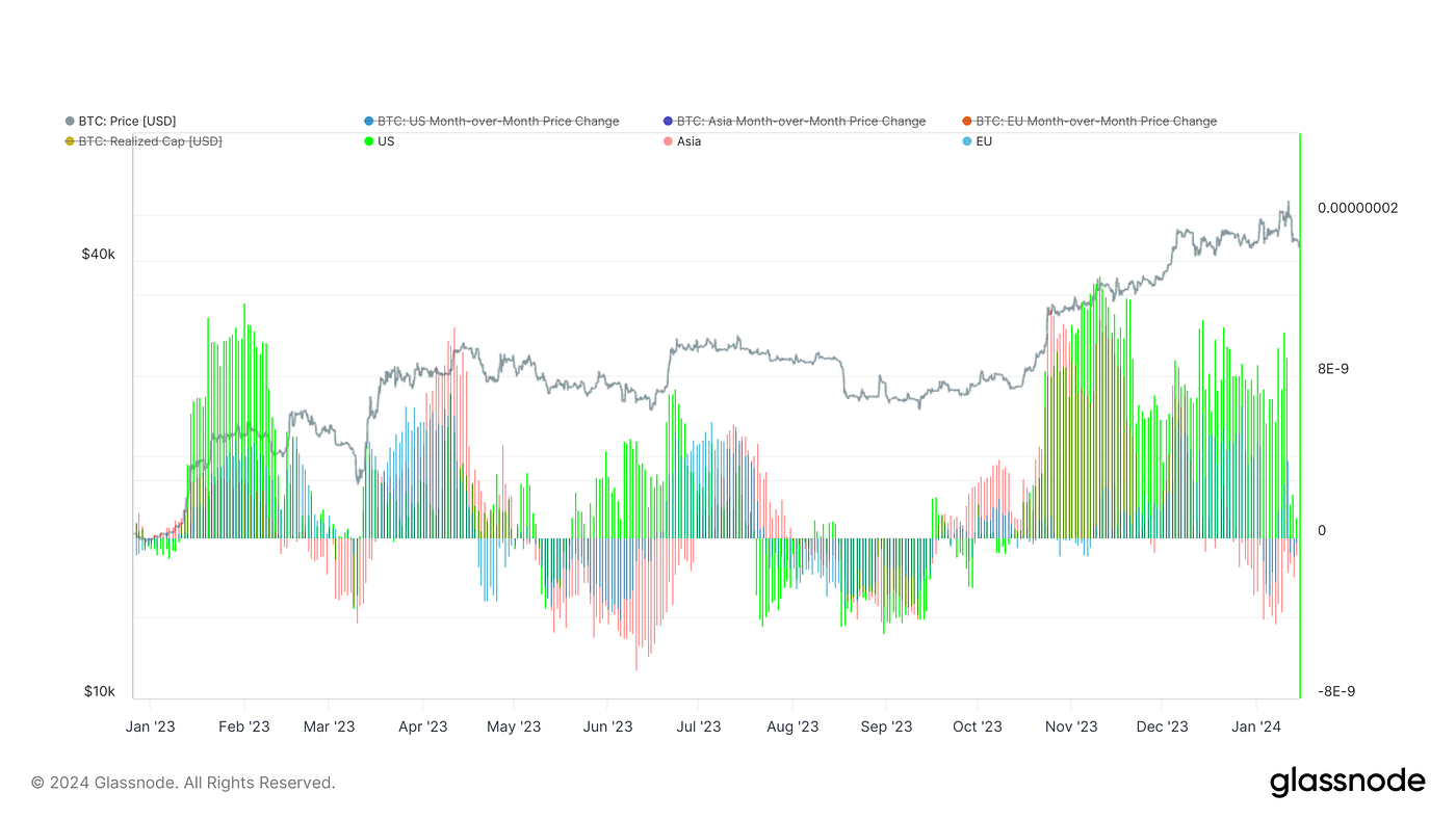 灼灼韶华,风禾尽起｜WTR 1.15