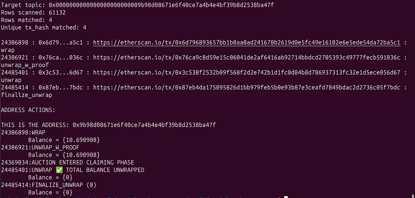 Findings from ERC7984 Tracing