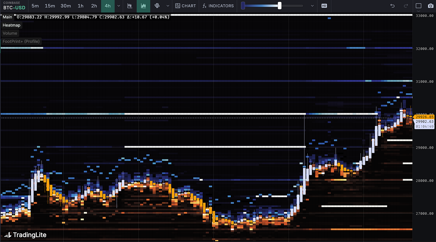 云开雾散，清风淅淅｜WTR 10.23
