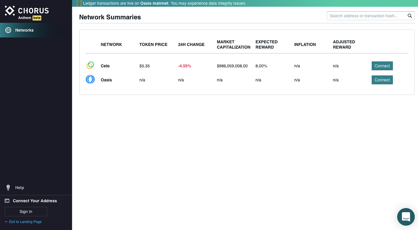 How to use wallets to manage your ROSE tokens | by Oasis Network | Oasis  Foundation | Medium