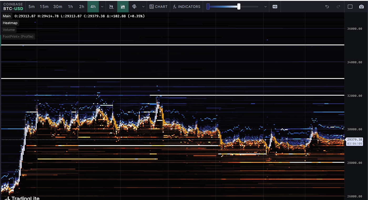 苍山负雪，明烛天南｜WTR 8.14