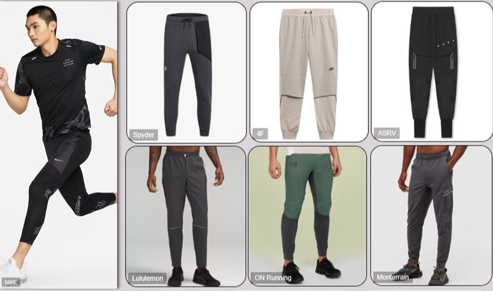 More Than Running — The Design Development of Men's Running Clothing, by  Sansansunsports