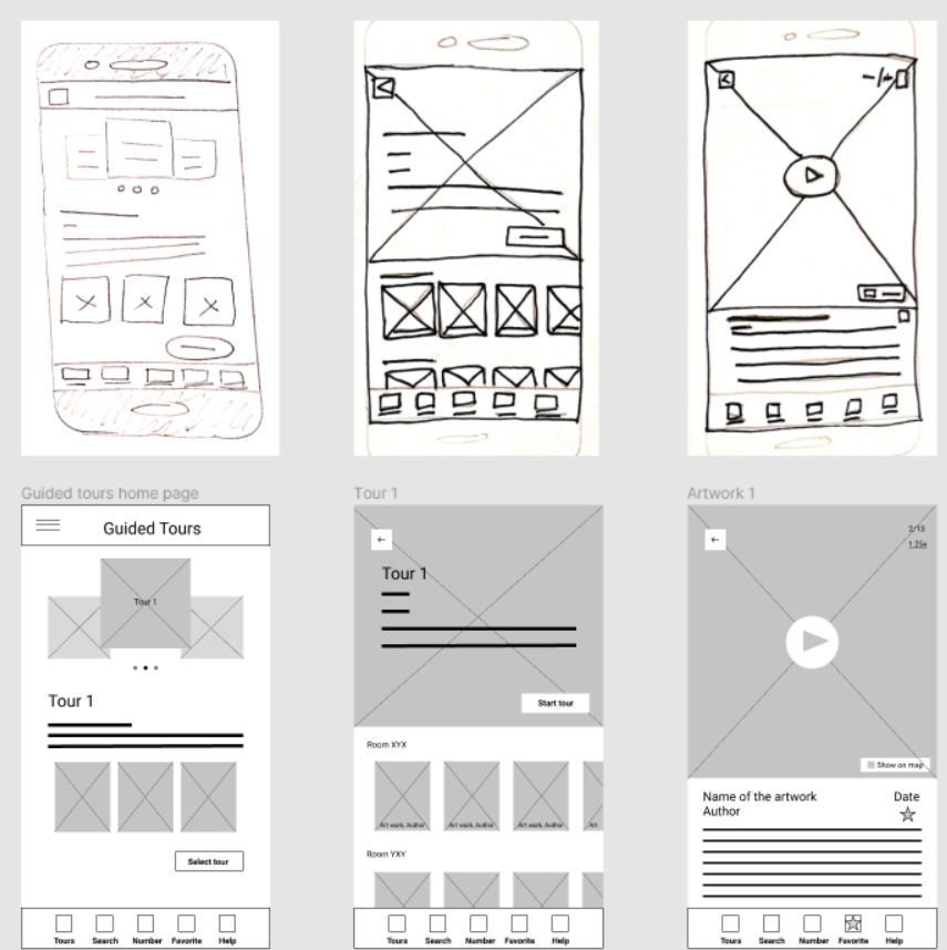 Case study: Build wireframes and low-fidelity prototypes. Google UX certificate, course 3. | by Kristyna Mertova | Bootcamp | Medium