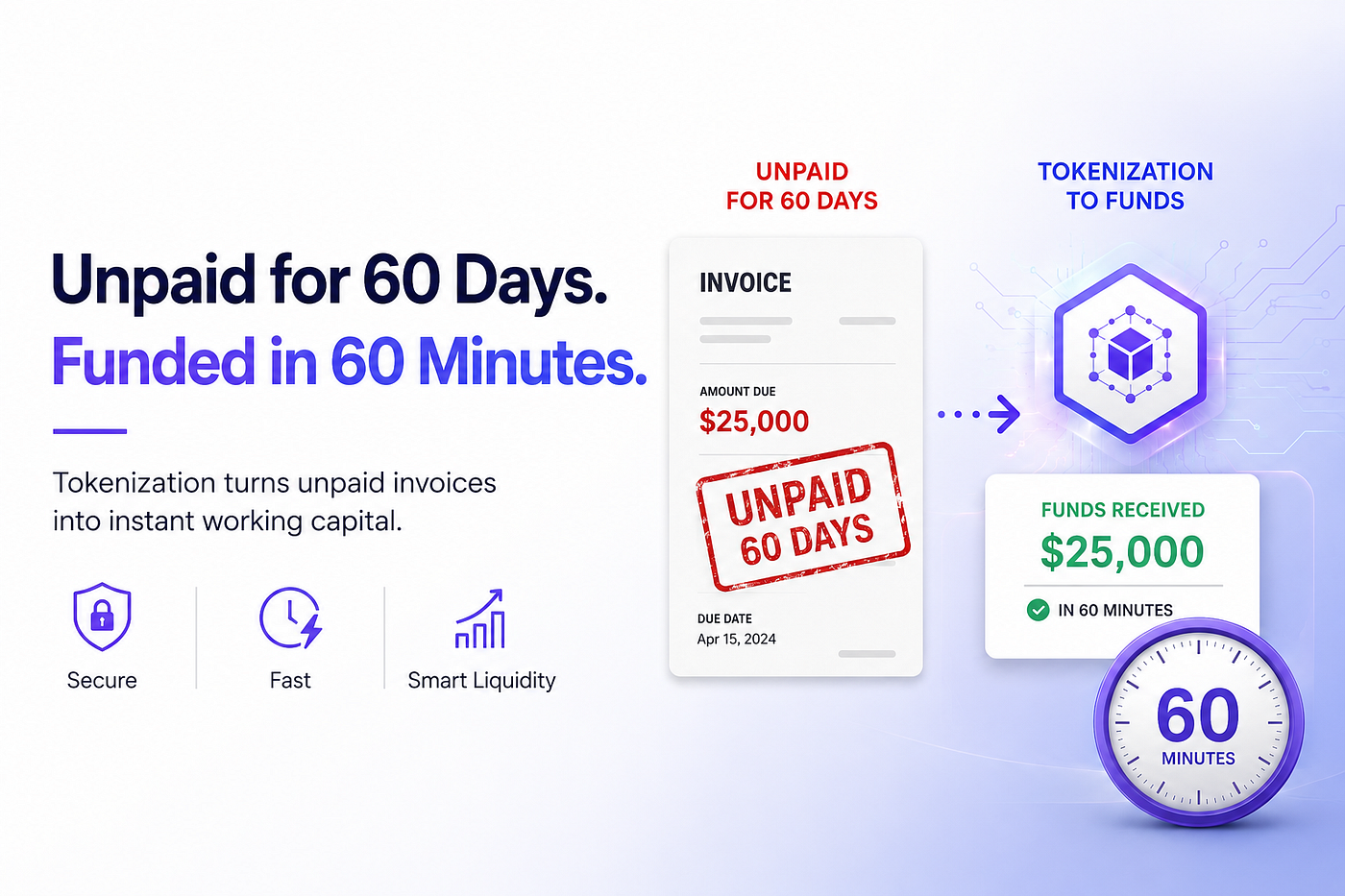 Your Invoice Is Unpaid for 60 Days. Tokenization Could Have Funded It in 60 Minutes.
