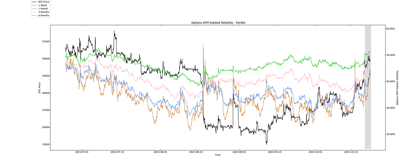 云开雾散，清风淅淅｜WTR 10.23