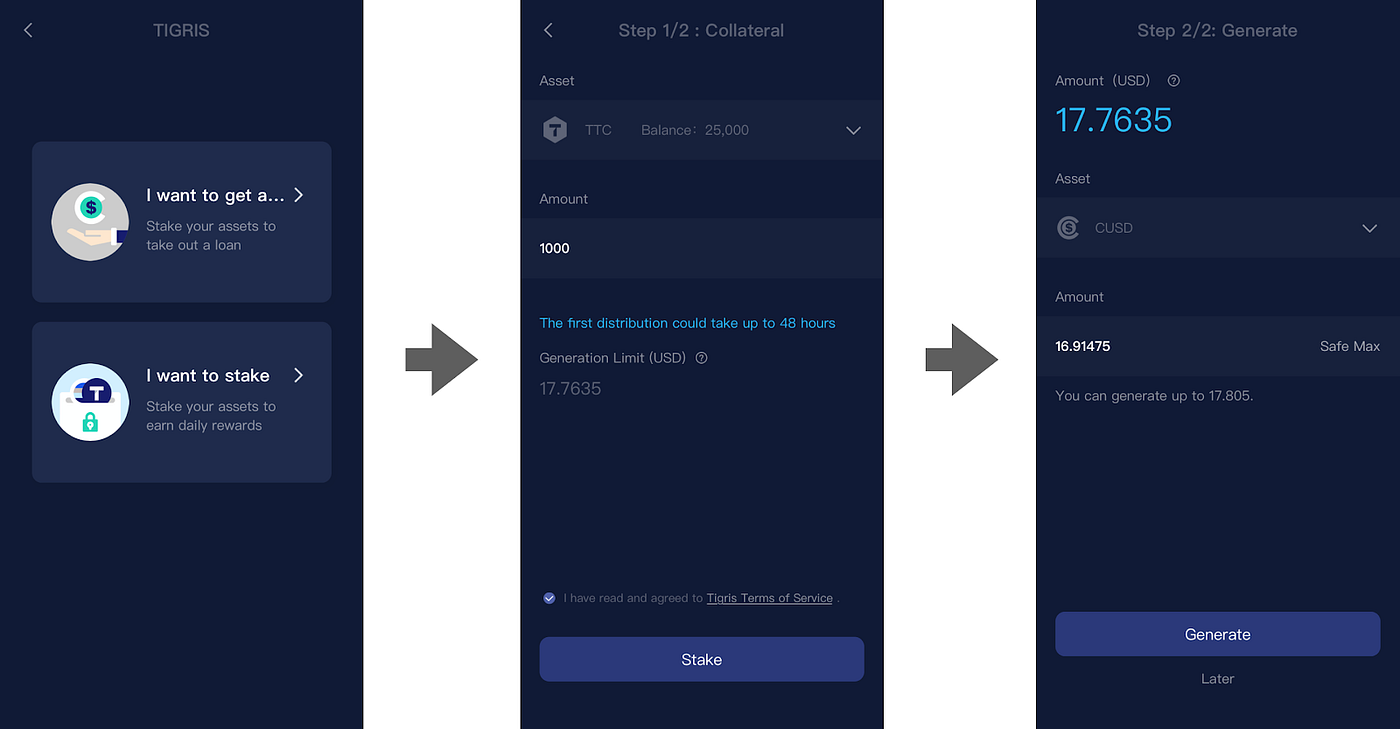 티그리스 프로토콜 — OBT 2.0 론칭. CDS (담보대출서비스) 론칭 및 TDEX 주요 업데이트 | by maro | Maro 공식  블로그 | Medium