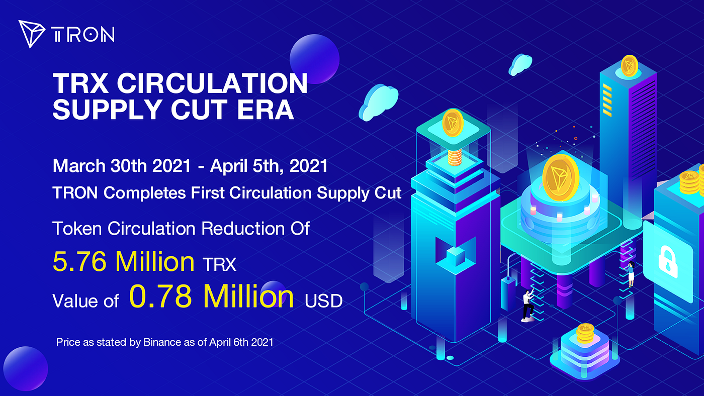 TRX, 디플레이션 시대로 공식 도약, 세계 최초의 디플레이션 암호화폐 등극 | by TRON DAO Korea | Medium