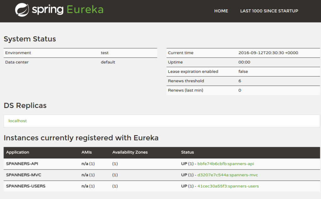 Eureka microservices deals