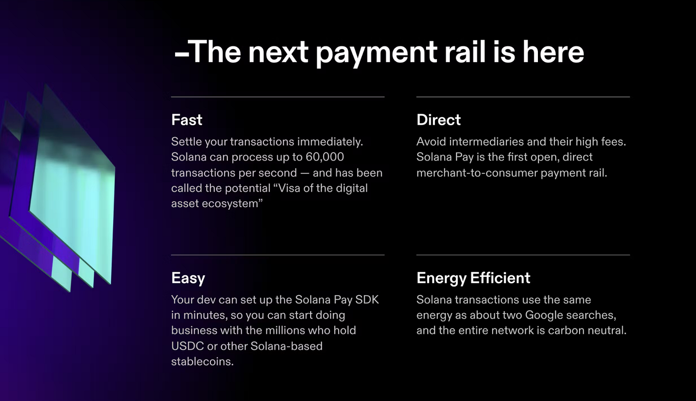 Solana — Latest Developments. Introduction | by Wheatstones | Coinmonks |  Medium