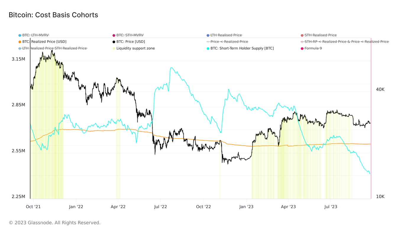 静夜沉沉，浮光霭霭｜WTR 9.25