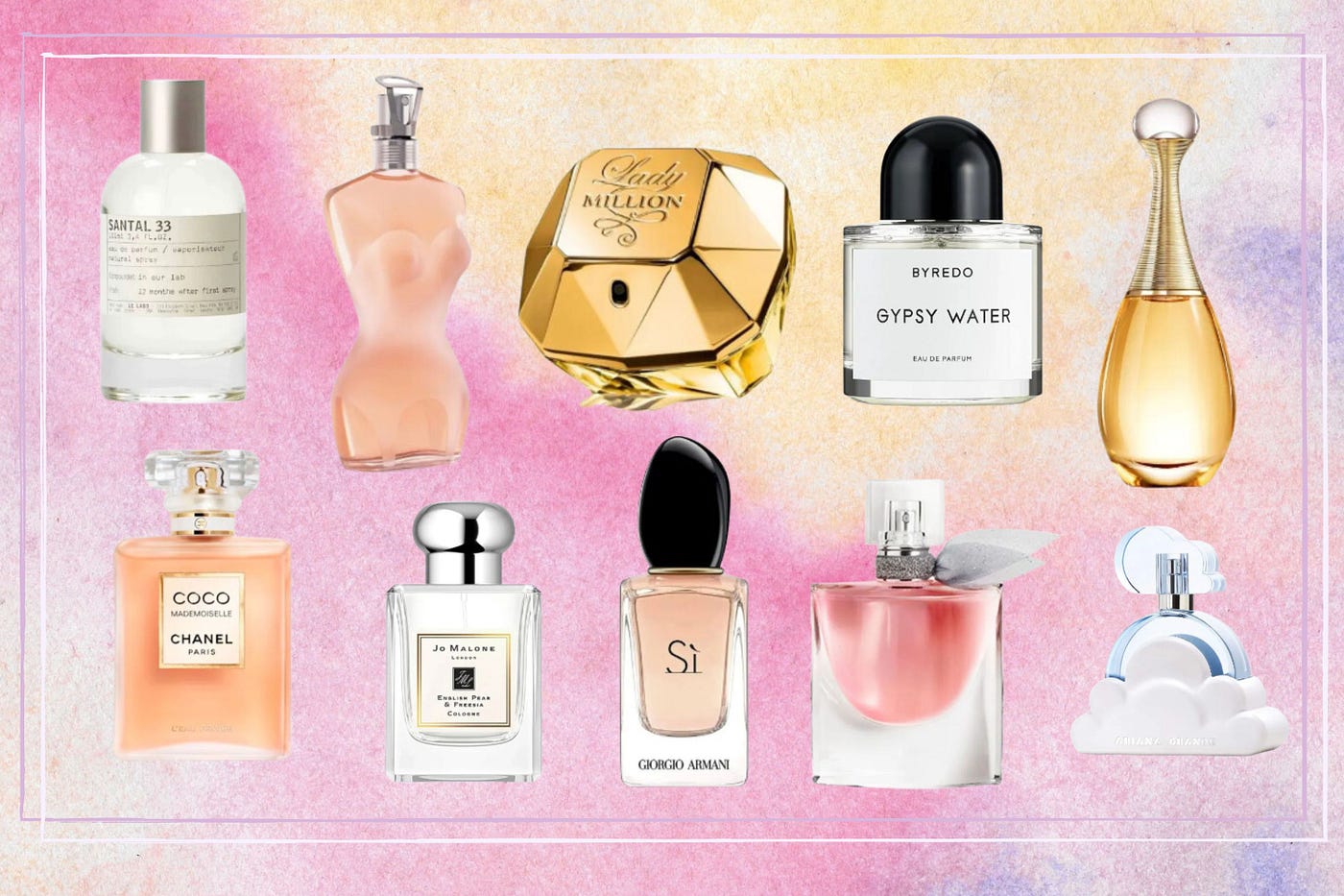 Premium Perfumes UAE: Find Your Signature Fragrance for Every Occasion