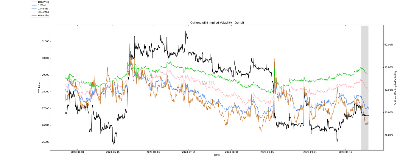 静夜沉沉，浮光霭霭｜WTR 9.25