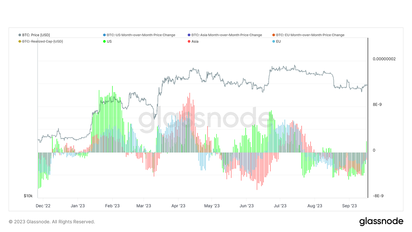炉香闲袅，春风揽月｜WTR 09.18