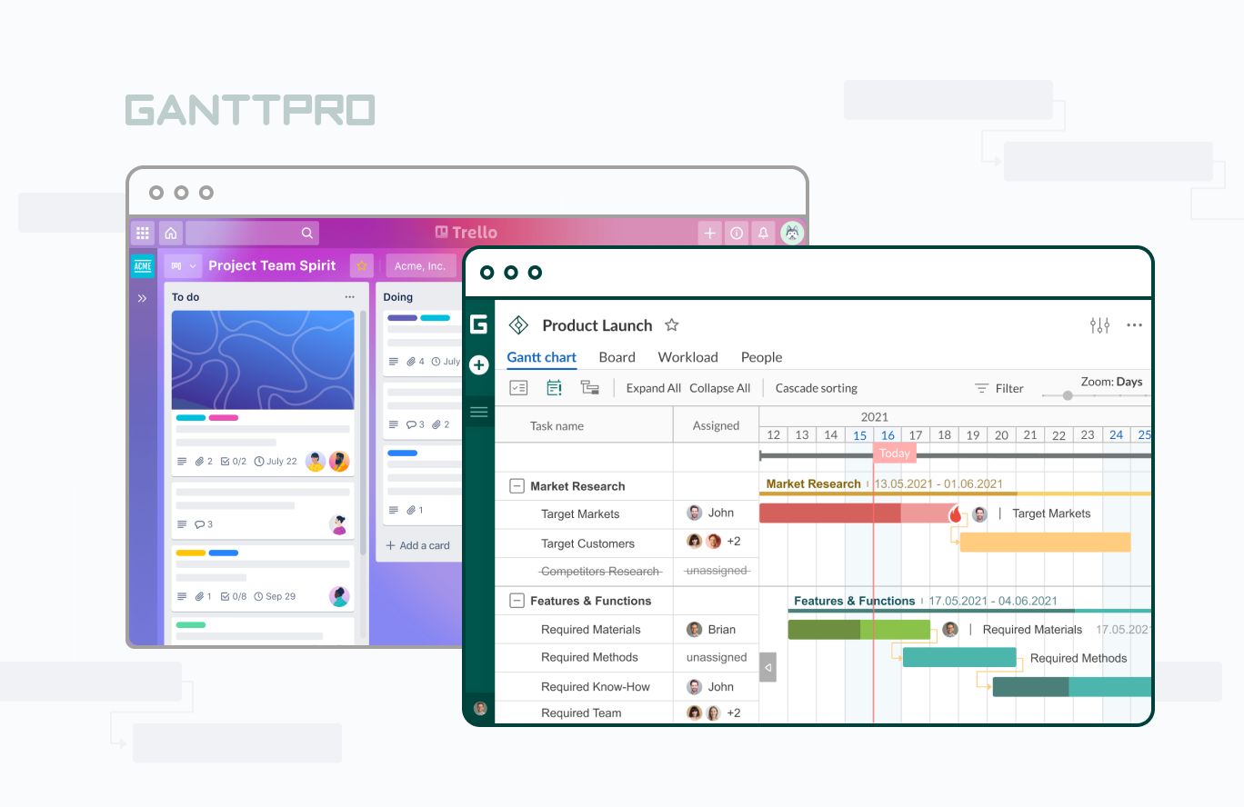 PM tools] PM for Trello Chrome extension - running a PRINCE2® sample project  in Trello 