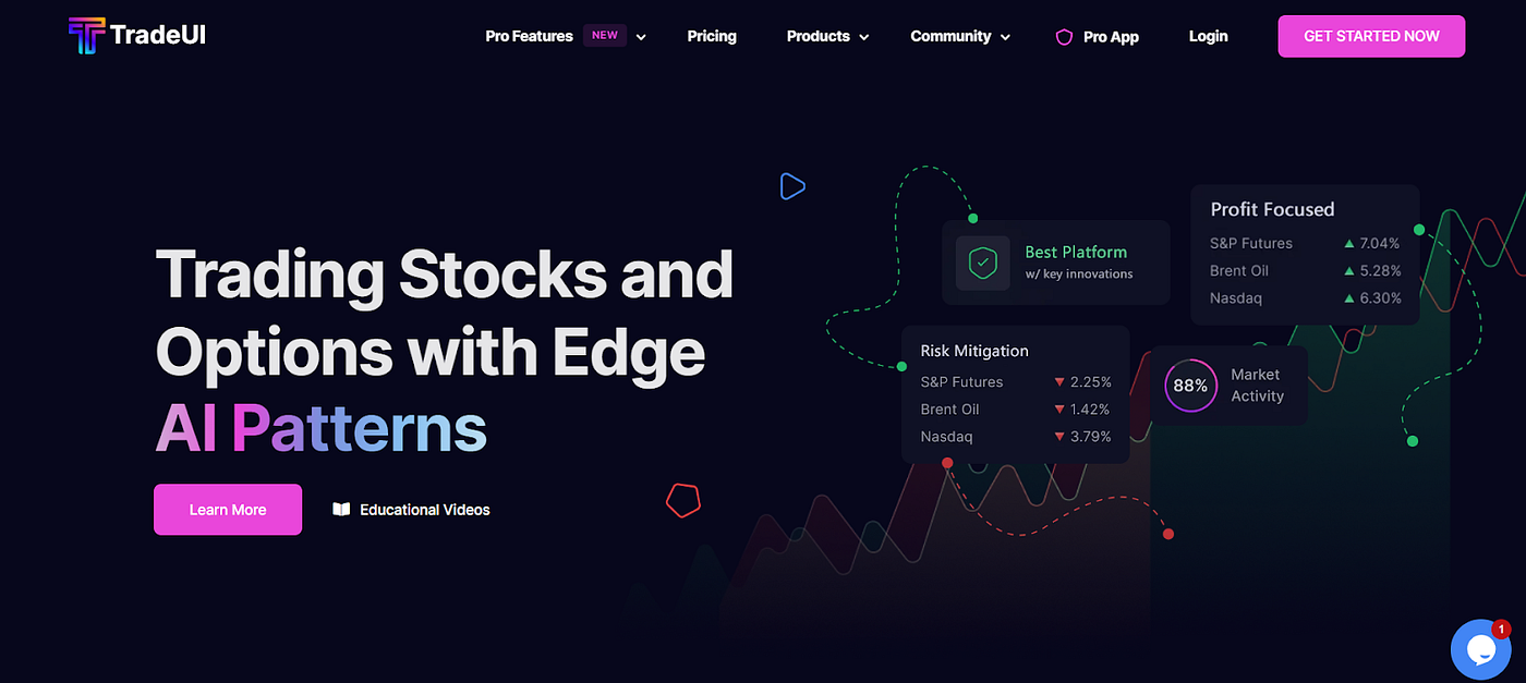 10 Best AI Tools for Trading 2024 | Coinmonks
