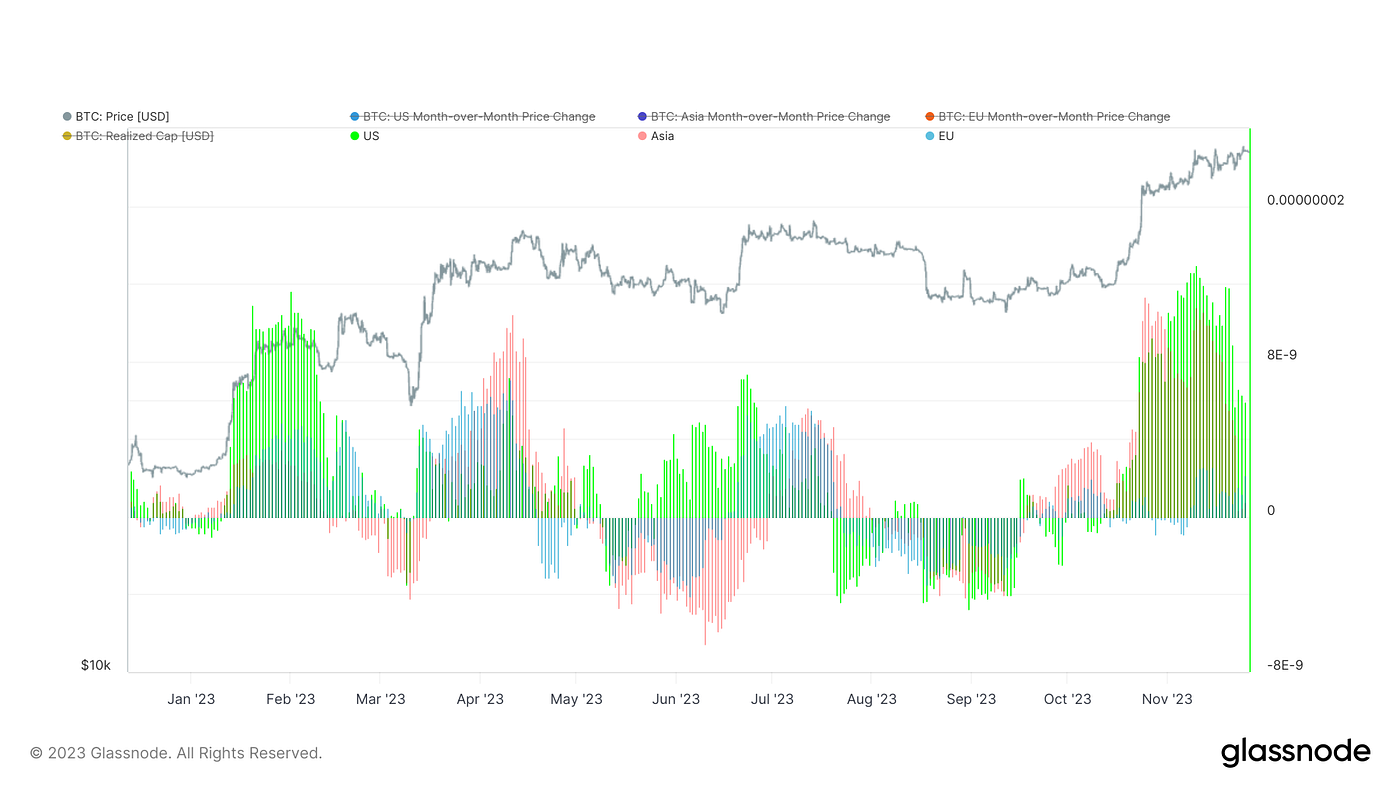 花晨月夕，洪炉点雪｜WTR 11.27