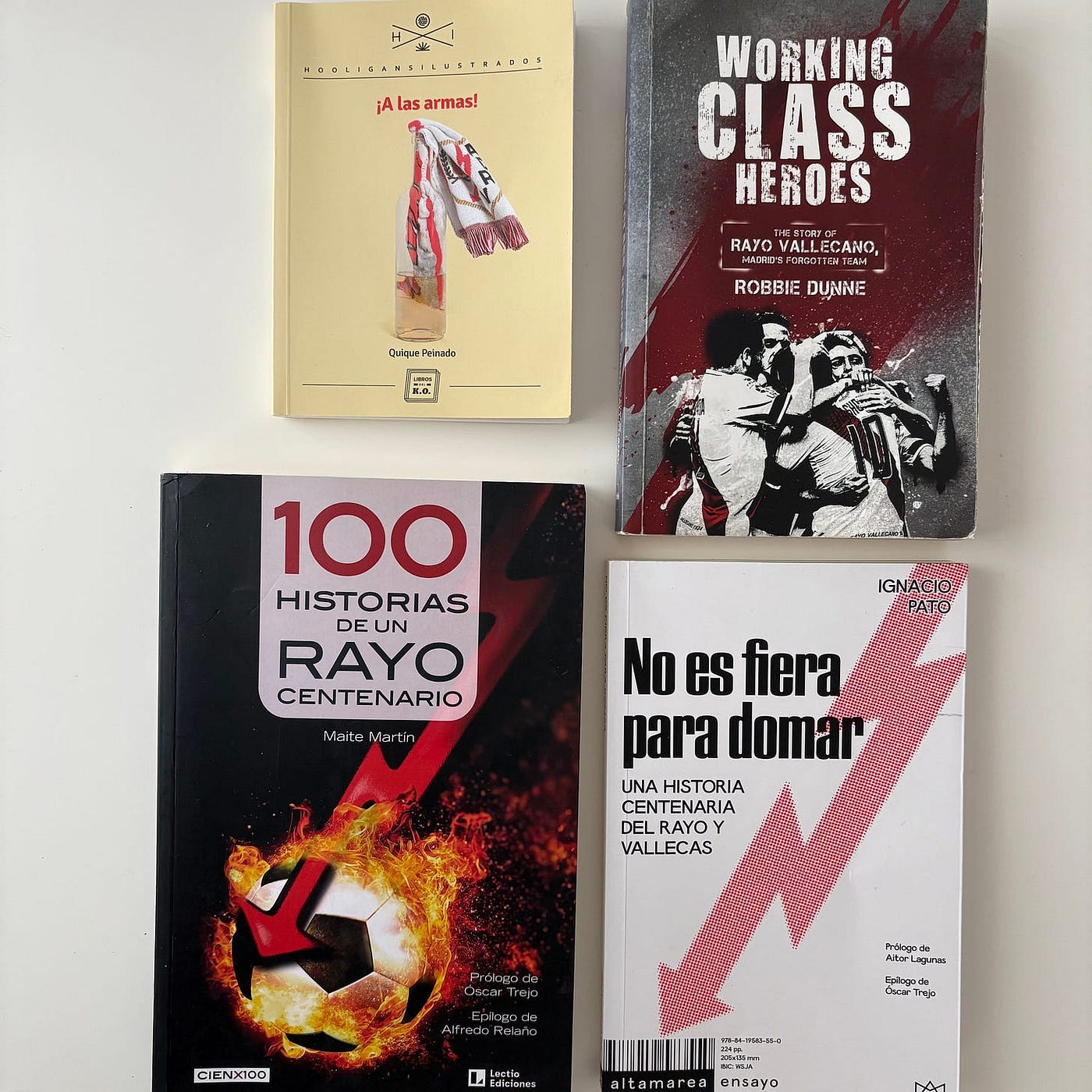 My Rayo research.