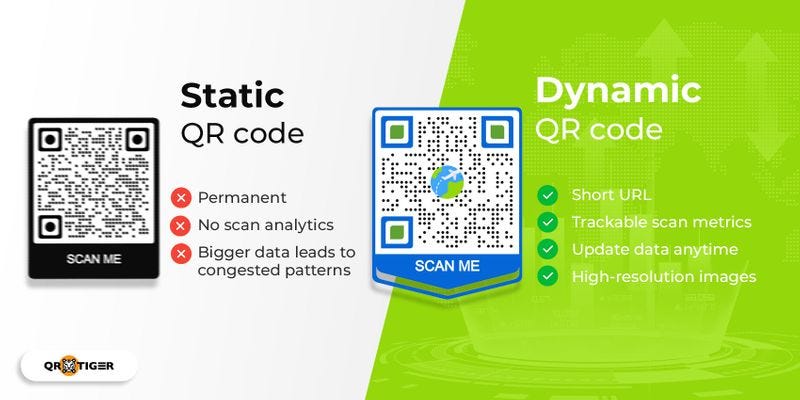How to Simplify Product Warranty Registration Using QR Codes - QR TIGER