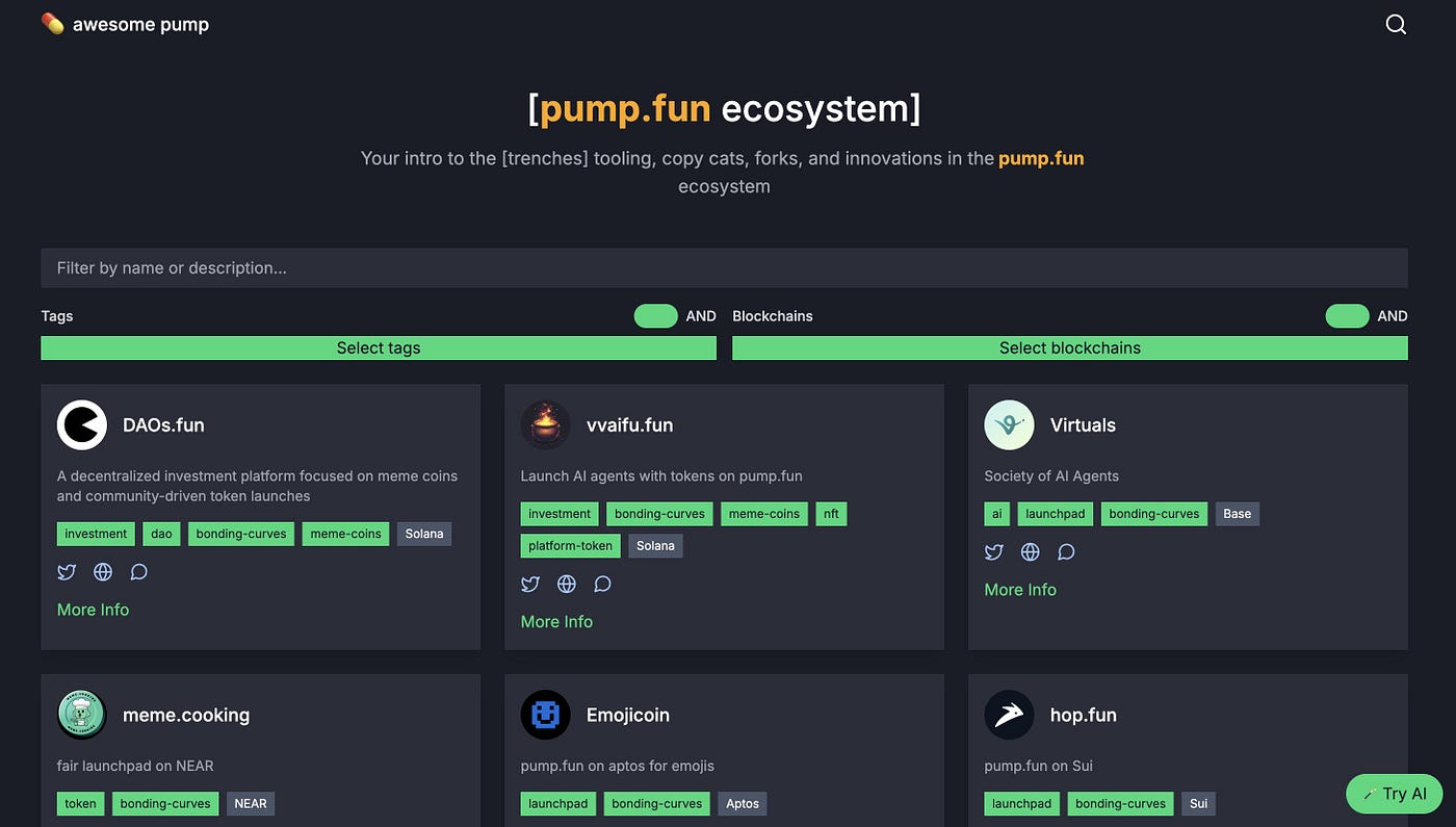 Why We Built the first pump.fun Ecosystem Aggregator | by PlugRel | POTLOCK