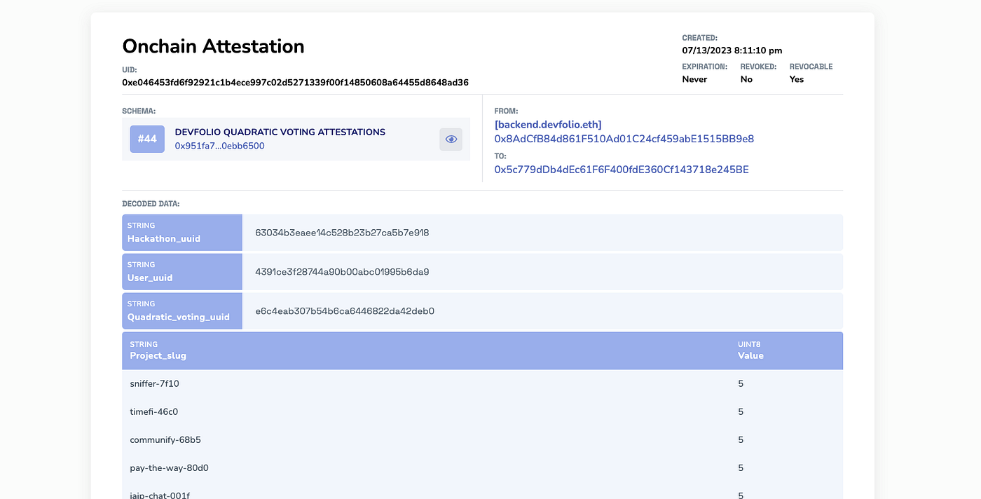 Ethereum Attestation Service (EAS) | by Yiğit Yektin | Medium