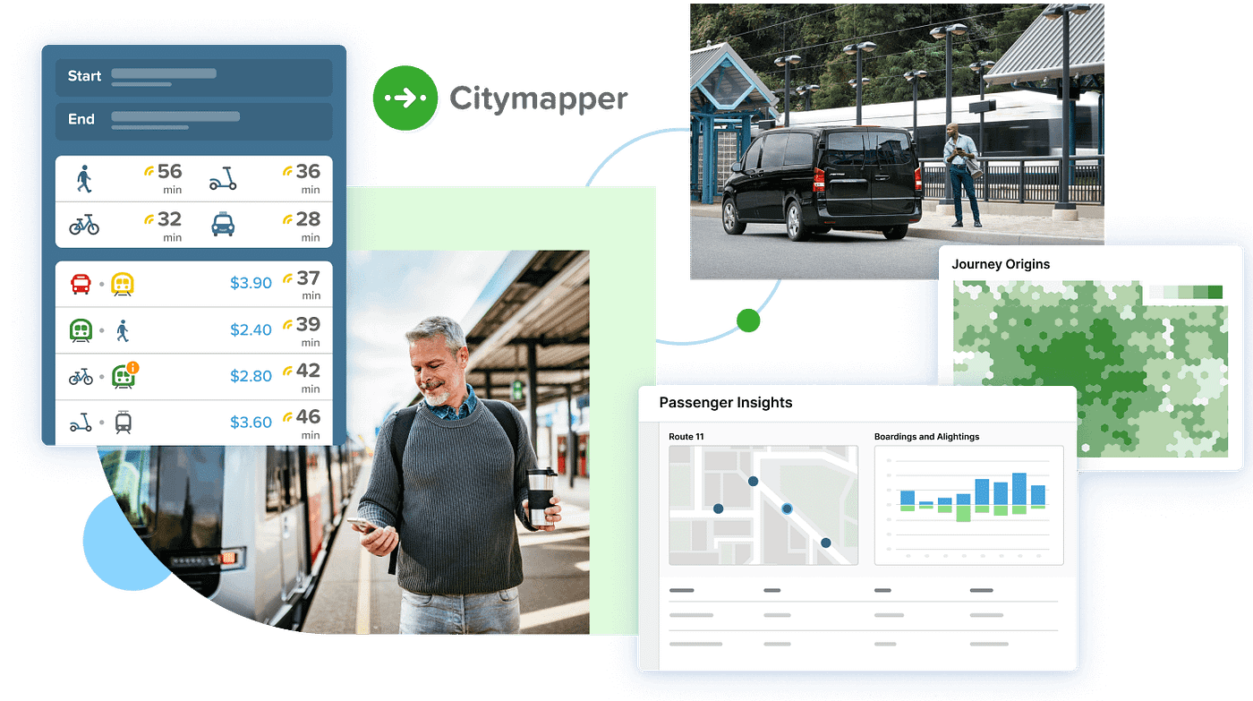 Design Thinking: Citymapper