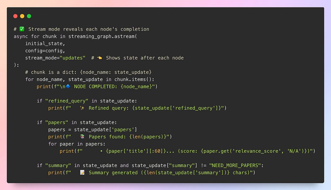 Source: Github repo