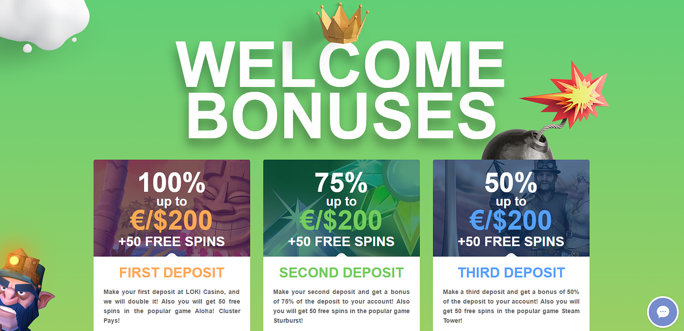 Loki Casino Review | by 2caprici | Medium