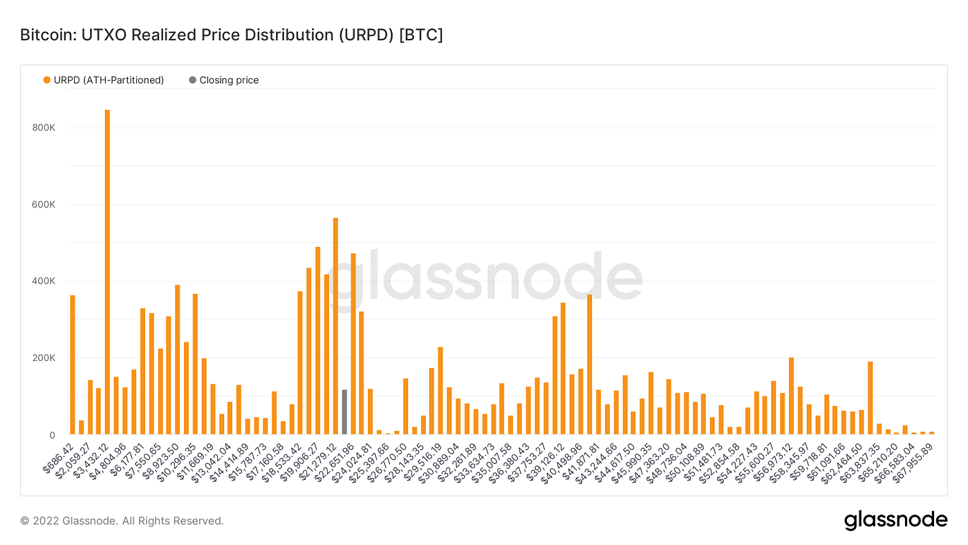 夜雾轻笼、久蛰思启｜WTR 9.12. “瞭望无尽前沿科技，洞见世界，引领投研新时代。” | by WatchTowerR官方中文| Medium