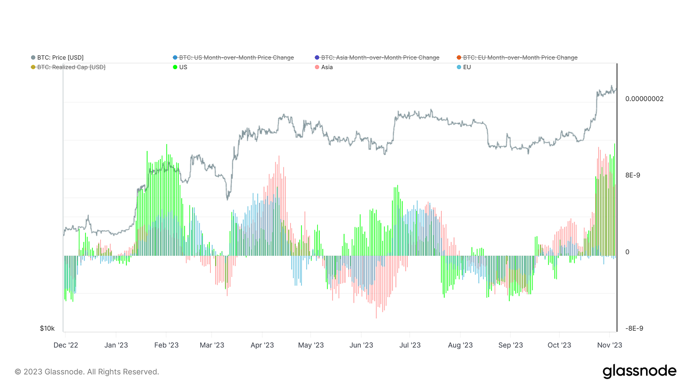白露暖空，素月流天｜WTR 11.6