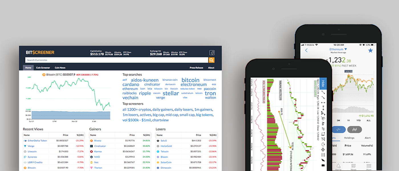 BitScreener ICO Review. BitScreener is a platform created… | by Marque  Roberts | Medium