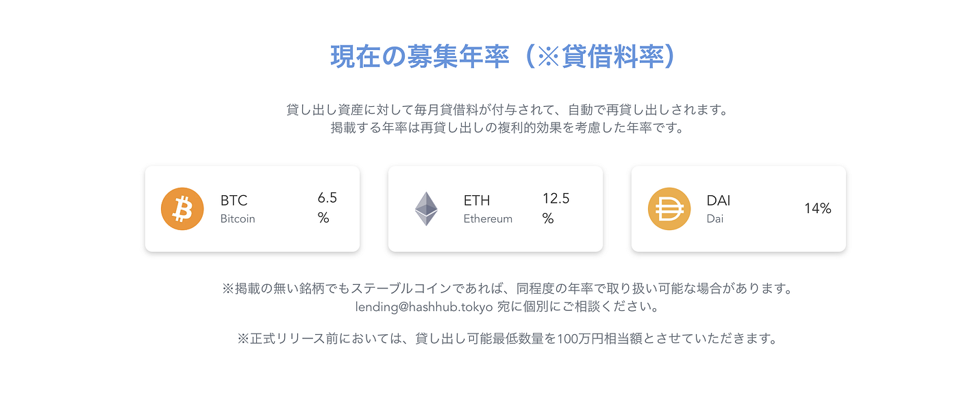 2021年最新】5年間利用した信頼のおける暗号資産（仮想通貨）取引所とレンディングサービスについて | by 里 優裕（Ysuke Sato） |  Sales Technology Lab
