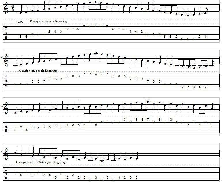 printable-guitar-scales-there-are-going-to-be-times-in-life-by-guitar-control-medium