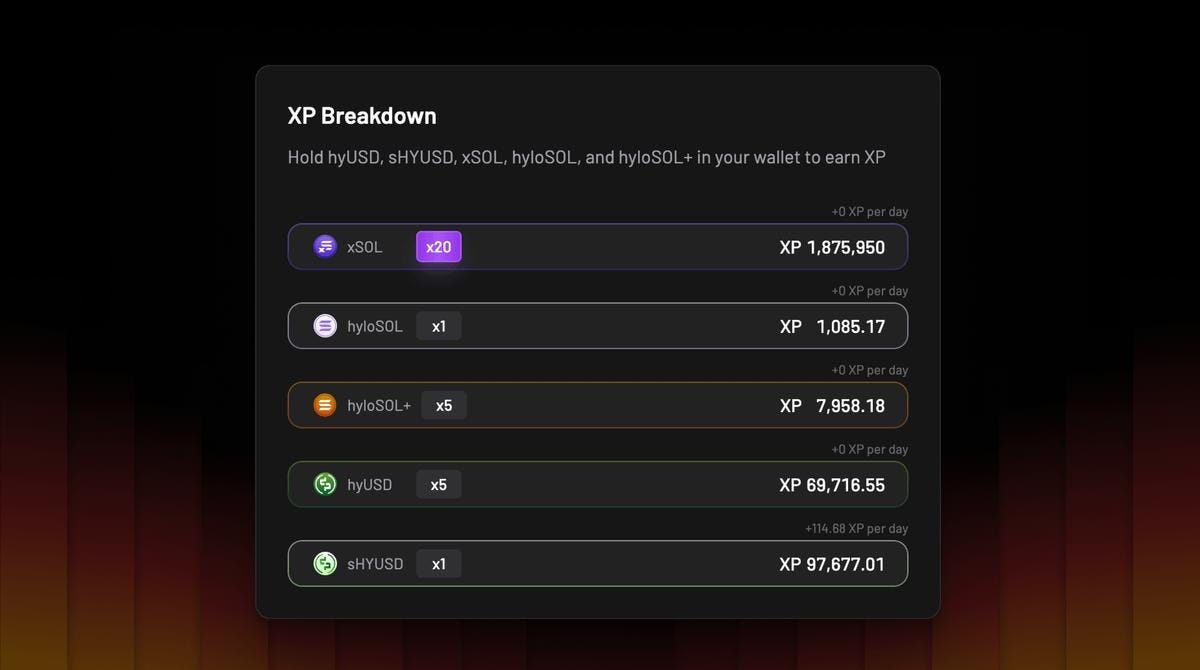 Hylo So: Solana And Crypto Defi Review, Airdrop + Boost Referral Code |  Medium