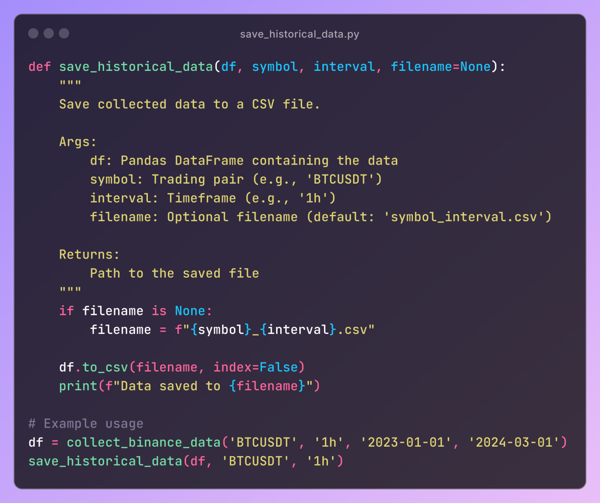 Backtesting a Bitcoin Trading Strategy Using Python, MySQL, and Binance API  🚀 | by Willian Pinho | Medium
