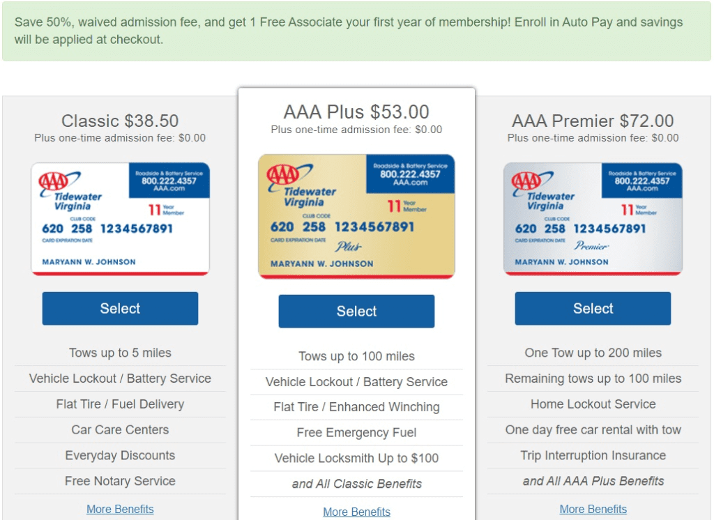 AAA Plus vs AAA Premier: What's the Difference? | by Wiack | Medium