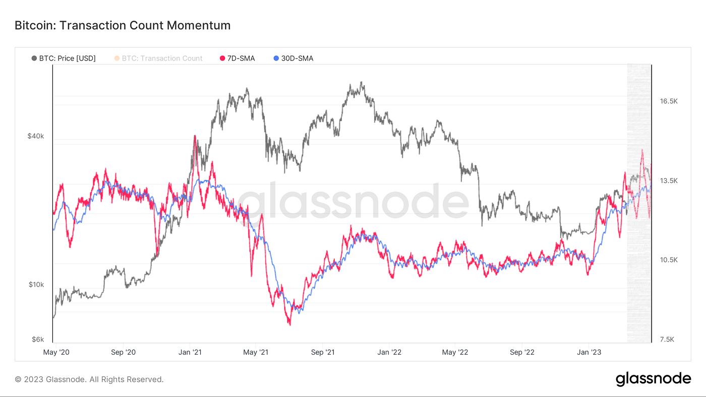 筚路蓝缕，栉风沐雨｜WTR 4.24
